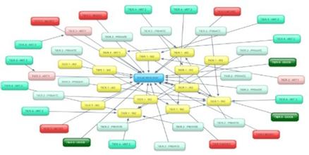 ϴ���ַ���Ƶ��ȫ������ģ�����ɷ�����ˮ���·Ƿ�����...